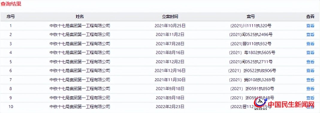 中鐵十七局一公司再被列為失信被執(zhí)行人，屢被限制高消費