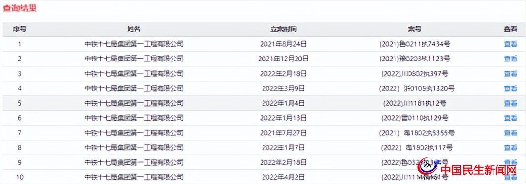 中鐵十七局一公司再被列為失信被執(zhí)行人，屢被限制高消費